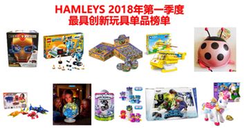 Hamleys2018年第一季度全国玩具TOP榜单发布